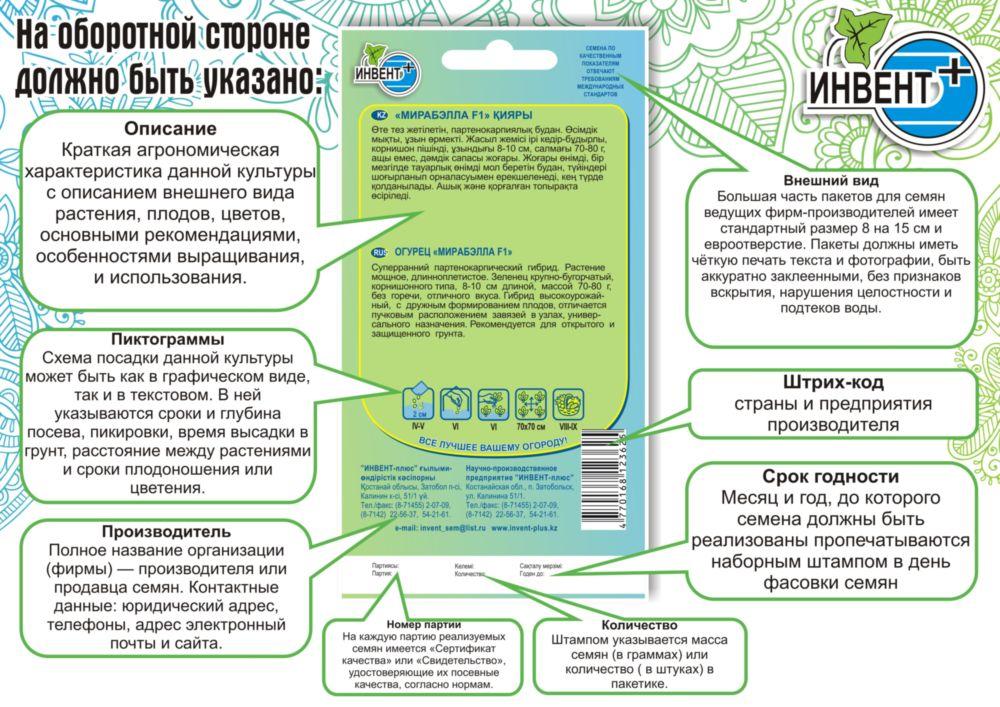 На пакетике семян огурцов указан процент. Рекомендации на пакетиках с семенами. Рекомендация на пакетиках с семенами информаци.